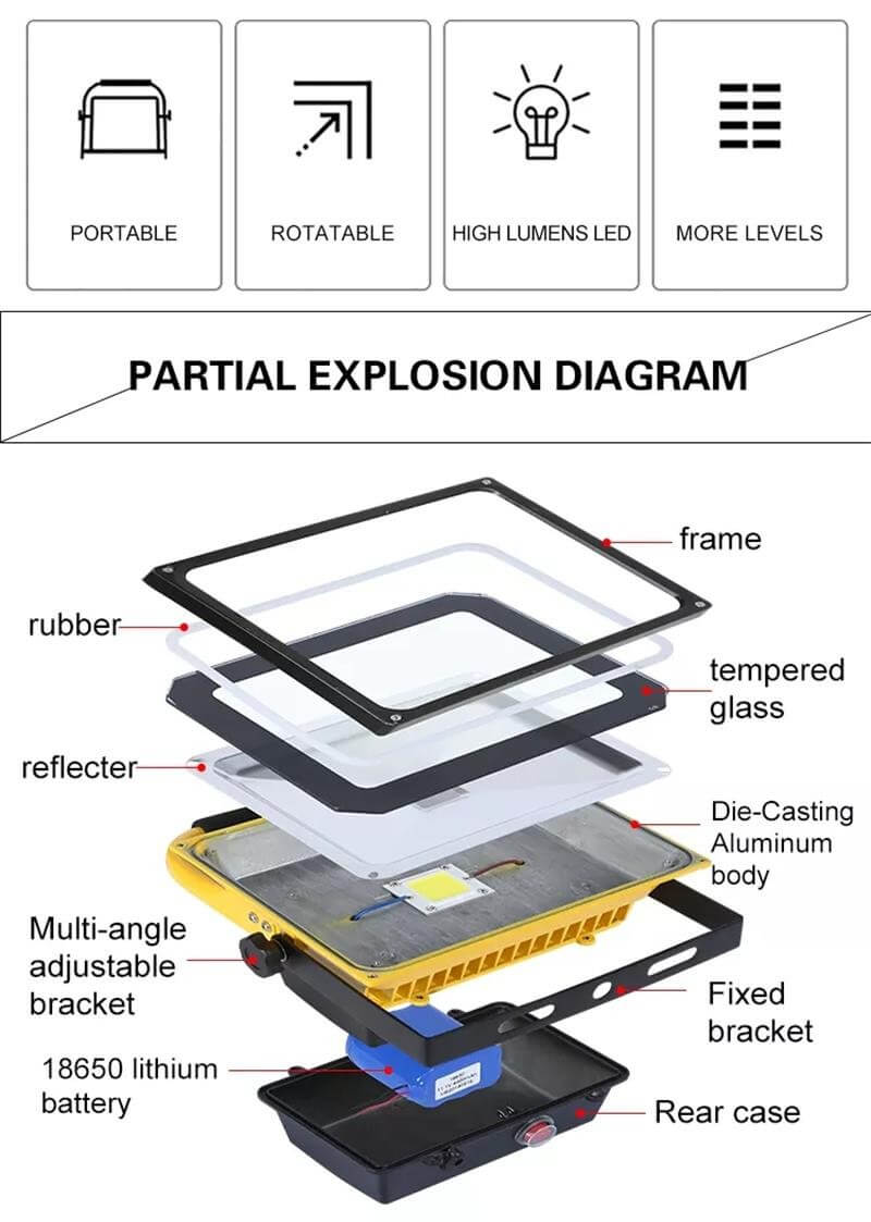 outdoor portable emergency lights 7